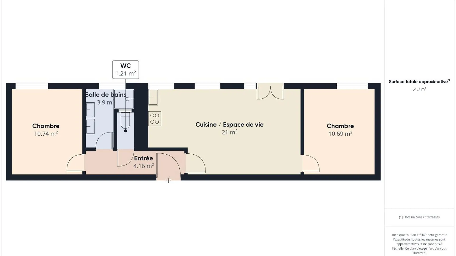 Апартаменты Appartement Pour 4 A 5 Minutes De La Plage Локтюди Франция